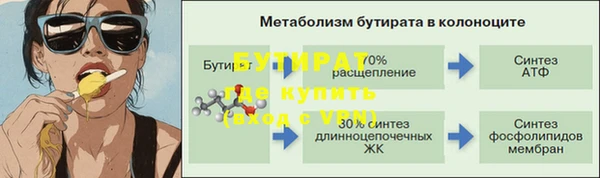 альфа пвп Богданович